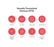 Sexual transmitted disease infographic. Vector flat healthcare illustration icon set. STD infection types. HIV, HPV, chlamidia, gonorrhea, herpes, mycoplasma, syphilis symbol. Design for health care