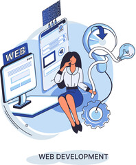 Wall Mural - web development metaphor, coding and programming responsive layout internet site or app of devices. 