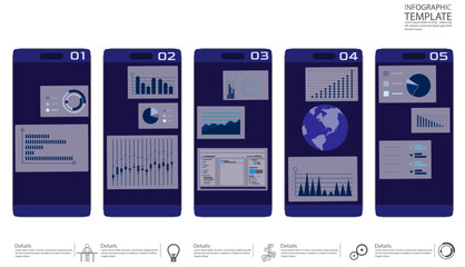 Wall Mural - online stock trading. app screen  smartphone design  template application interface with flat illustrations,UI,idea and concept think creativity modern  design vector