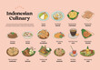 Isolated indonesian cuisine hand drawn illustration vector. Indonesian food set collection for background
