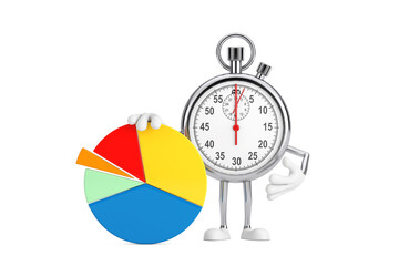 Poster - Modern Stopwatch Cartoon Person Character Mascot with Info Graphics Business Pie Chart. 3d Rendering