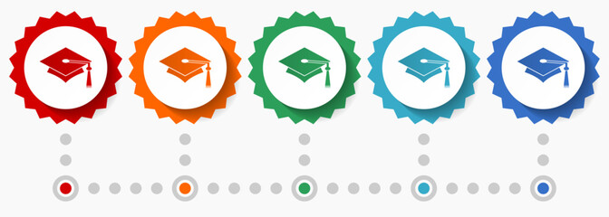 Leinwandbilder - Education vector icon set, colorful infographic template, set of flat design badge icons in 5 color options