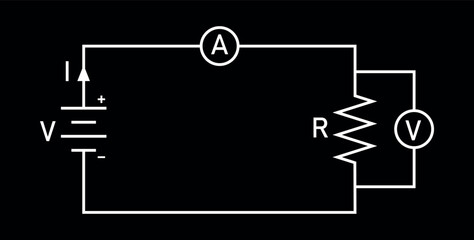 Sticker - Ohm's law diagram. Battery and resistor circuit. Vector illustration isolated on white background.