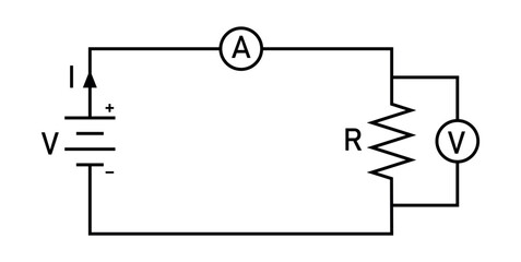 Wall Mural - Ohm's law diagram. Battery and resistor circuit. Vector illustration isolated on white background.