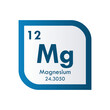 magnesium icon set. vector template illustration  for web design
