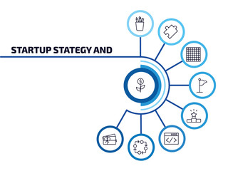 startup stategy and infographic element with outline icons and 9 step or option. startup stategy and icons such as investment, stationery, chess board, success flag, pedestal, web development,