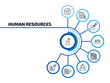 © Farahim - human resources infographic element with outline icons and 9 step or option. human resources icons such as pension, contact, , human resources, office, selection, contract, video conference vector.