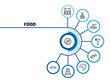 © Farahim - food infographic element with outline icons and 9 step or option. food icons such as no drinking, cafe bar, chinese food, cocktail on a glass, sushi and chopsticks, french, celebration cake,