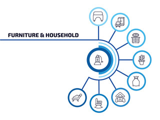 Wall Mural - furniture & household infographic element with outline icons and 9 step or option. furniture & household icons such as sump pump, hassock, lowboy, cactus, garbage bags, pet house, rocking chair,