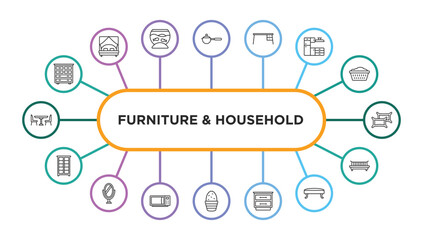 furniture & household outline icons with infographic template. thin line icons such as chest of drawers, small saucepan, desk, cabinets, pillows, armoire, mirror, microwave, cactus, night stand,