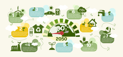 Zero emission by 2050. Net zero and carbon neutral concept. Net zero greenhouse gas emissions target. Climate neutral long term strategy with net zero icon infographic.