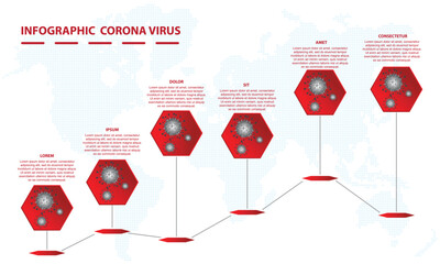 Infographic template for Corona virus 2019 symptoms. Seven steps Balloon Hexagon Timeline diagram, presentation vector infographic.
