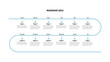 © Vladimir Kazakov - Yearly roadmap with monthly milestones on winding line on white background. Horizontal infographic timeline template for presentation. Vector.