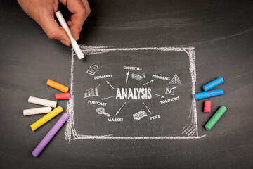 Canvas Print - Analysis. Business, Finance, Goals and Achievements Concept. Chart with keywords and icons. Dark chalk board