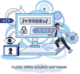 Wall Mural - floss open source software. code of created program open available for viewing modification. use of 