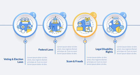 Sticker - Laws and legal matters blue circle infographic template. Data visualization with 4 steps. Editable timeline info chart. Workflow layout with line icons. Lato-Bold, Regular fonts used