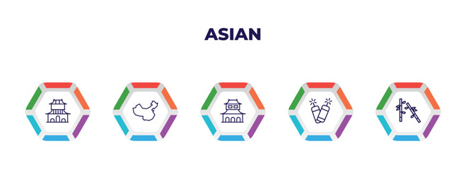 Sticker - editable outline icons with infographic template. infographic for asian concept. included forbidden city, china, dojo, firecrackers, bamboo icons.