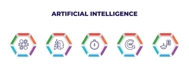 editable outline icons with infographic template. infographic for artificial intelligence concept. included hexagons, available, velocity, 360 degree, geolocation icons.