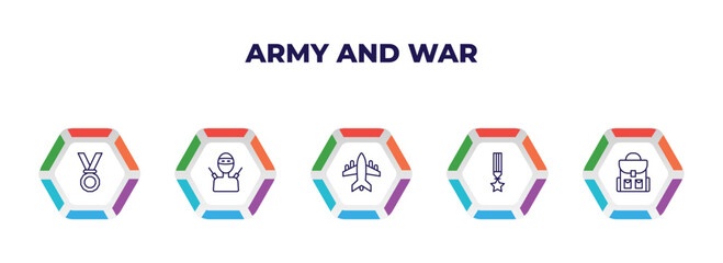 Wall Mural - editable outline icons with infographic template. infographic for army and war concept. included medal, guerrilla, fighter plane, militaty medal, backpack icons.