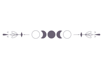 Sticker - Moon Phases with celestial border isolated on white background. Mystic esoteric symbol with moon and border. Astrology cycle eclipse. Vector design element.