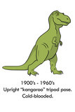 Fototapeta Dinusie - Old tyrannosaurus' vertical posture. Retro illustration
