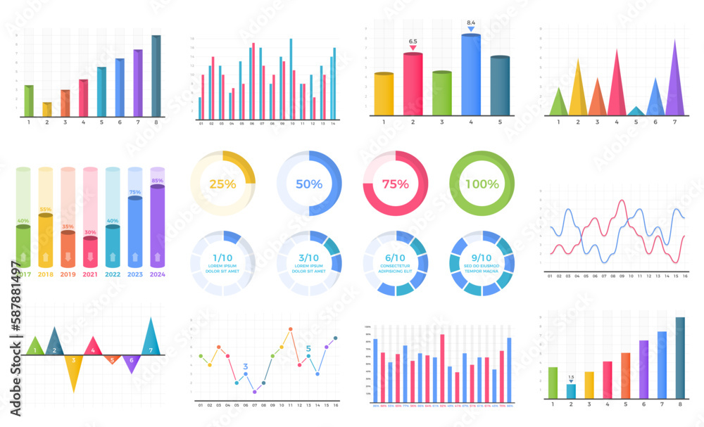 Graph Indicator Visual Set of bar graphs and line charts, circle progress indicators Stock ...