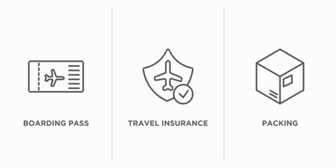 Wall Mural - travel outline icons set. thin line icons such as boarding pass, travel insurance, packing vector. linear icon sheet can be used web and mobile