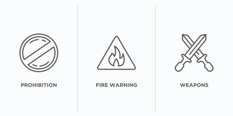 Canvas Print - signs outline icons set. thin line icons such as prohibition, fire warning, weapons vector. linear icon sheet can be used web and mobile