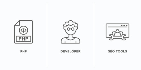 programming outline icons set. thin line icons such as php, developer, seo tools vector. linear icon sheet can be used web and mobile