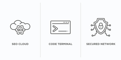 programming outline icons set. thin line icons such as seo cloud, code terminal, secured network vector. linear icon sheet can be used web and mobile