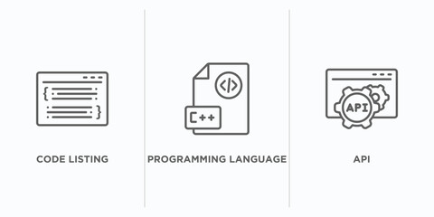 programming outline icons set. thin line icons such as code listing, programming language, api vecto