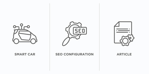 programming outline icons set. thin line icons such as smart car, seo configuration, article vector. linear icon sheet can be used web and mobile