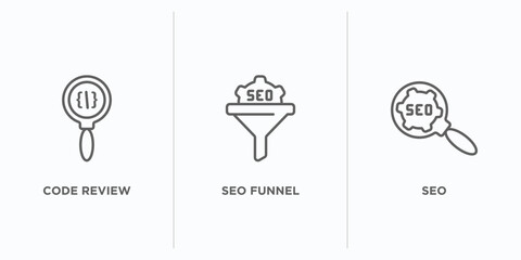 programming outline icons set. thin line icons such as code review, seo funnel, seo vector. linear icon sheet can be used web and mobile