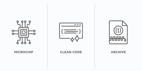 programming outline icons set. thin line icons such as microchip, clean code, archive vector. linear icon sheet can be used web and mobile