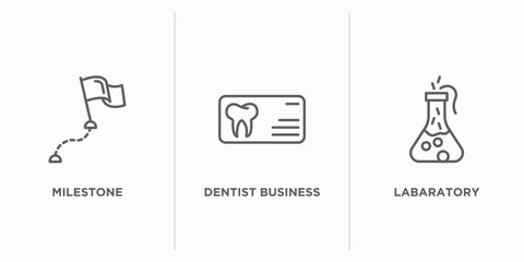 Sticker - other outline icons set. thin line icons such as milestone, dentist business card, labaratory vector. linear icon sheet can be used web and mobile