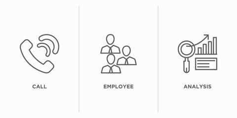 Wall Mural - human resources outline icons set. thin line icons such as call, employee, analysis vector. linear i