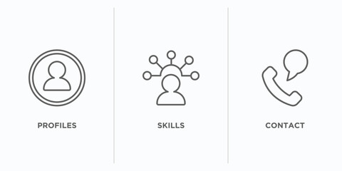Wall Mural - human resources outline icons set. thin line icons such as profiles, skills, contact vector. linear 
