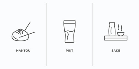 Wall Mural - food outline icons set. thin line icons such as mantou, pint, sake vector. linear icon sheet can be used web and mobile