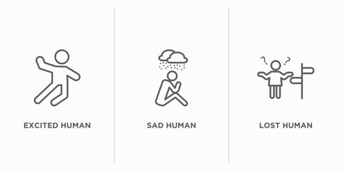 Canvas Print - feelings outline icons set. thin line icons such as excited human, sad human, lost human vector. linear icon sheet can be used web and mobile