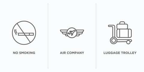 Wall Mural - airport terminal outline icons set. thin line icons such as no smoking, air company, luggage trolley vector. linear icon sheet can be used web and mobile