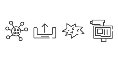 Poster - cyber robbery outline icons set. thin line icons sheet included germs, uploading, comic, online robbery vector.