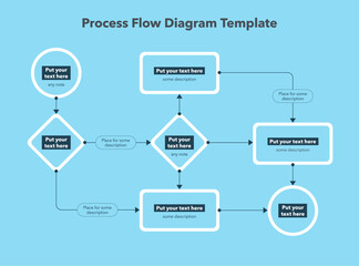 Poster - Modern looking template for process flow diagram - blue version. Simple flat template for data visualization.