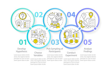 Wall Mural - how to conduct causal research infographic template. analysis. data visualization with 5 steps. edit