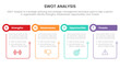 © ribkhan - swot analysis concept with table and circle shape with outline linked for infographic template banner with four point list information