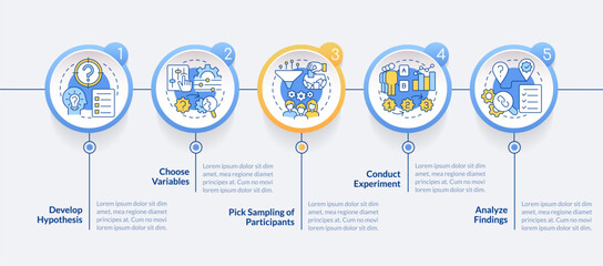 Wall Mural - how to conduct causal research circle infographic template. data visualization with 5 steps. editabl