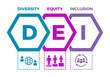 Diversity, equity, inclusion. DEI idea. Organizational frameworks promote the fair treatment and full participation of all people. Representation and participation of different groups of individuals. 