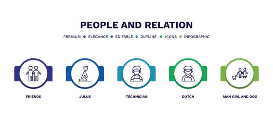 set of people and relation thin line icons. people and relation outline icons with infographic template. linear icons such as friends, julus, technician, dutch, man girl and dog vector.