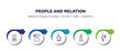 set of people and relation thin line icons. people and relation outline icons with infographic template. linear icons such as emperor, psychology, elder, salat, foreign reporter vector.