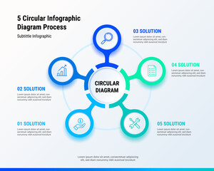 Wall Mural - 5 Circular Infographic Diagram Process