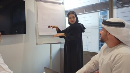 Wall Mural - Business team at work in a office in Dubai. Locals from united arab emirates working on a new project wearing the formal traditional white outfit